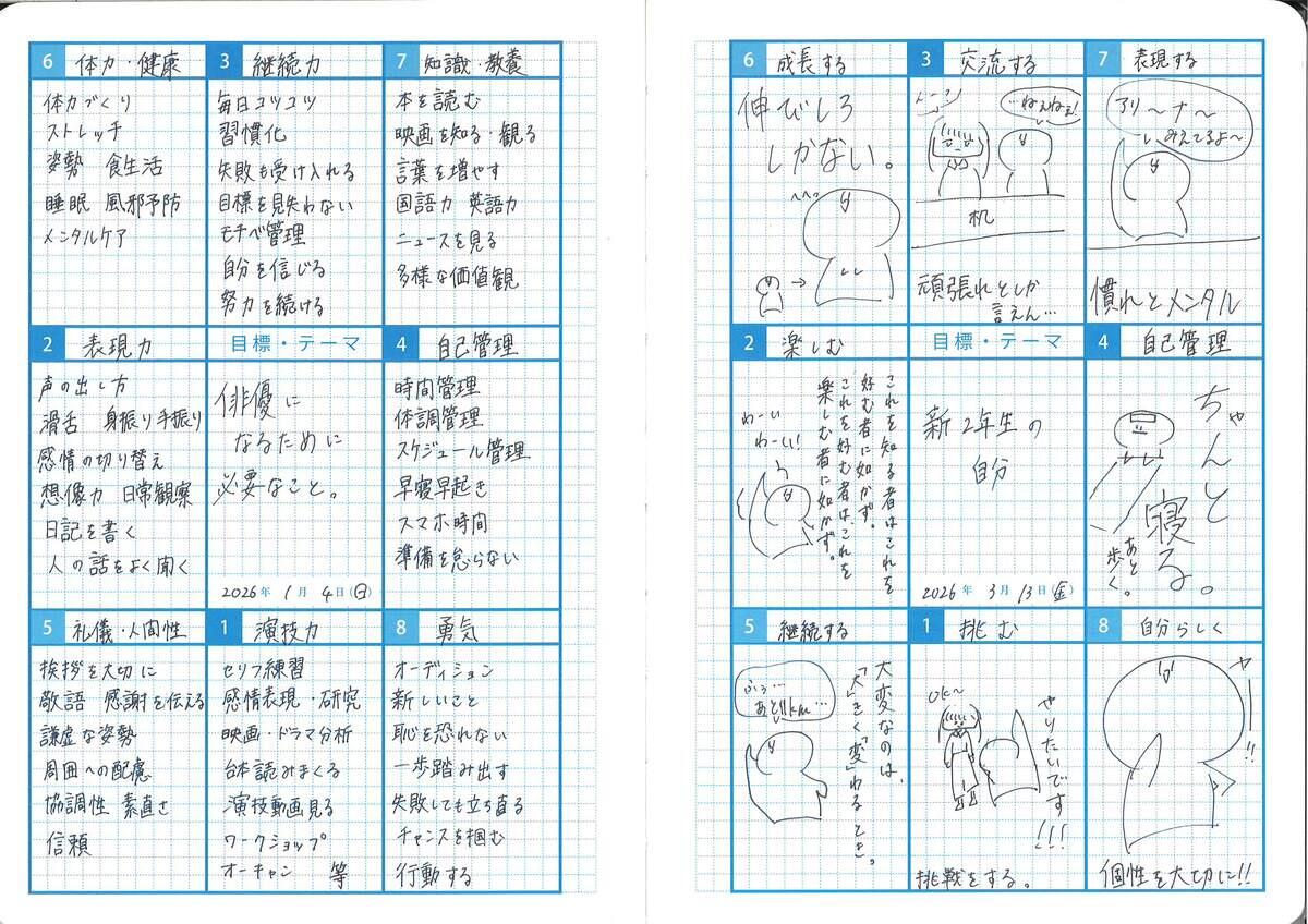 yuiii　母性ドリルフルセット×まとめノート 夢と目標がつまったみらいノート®｜ちょっと見せて KTCみらいノート