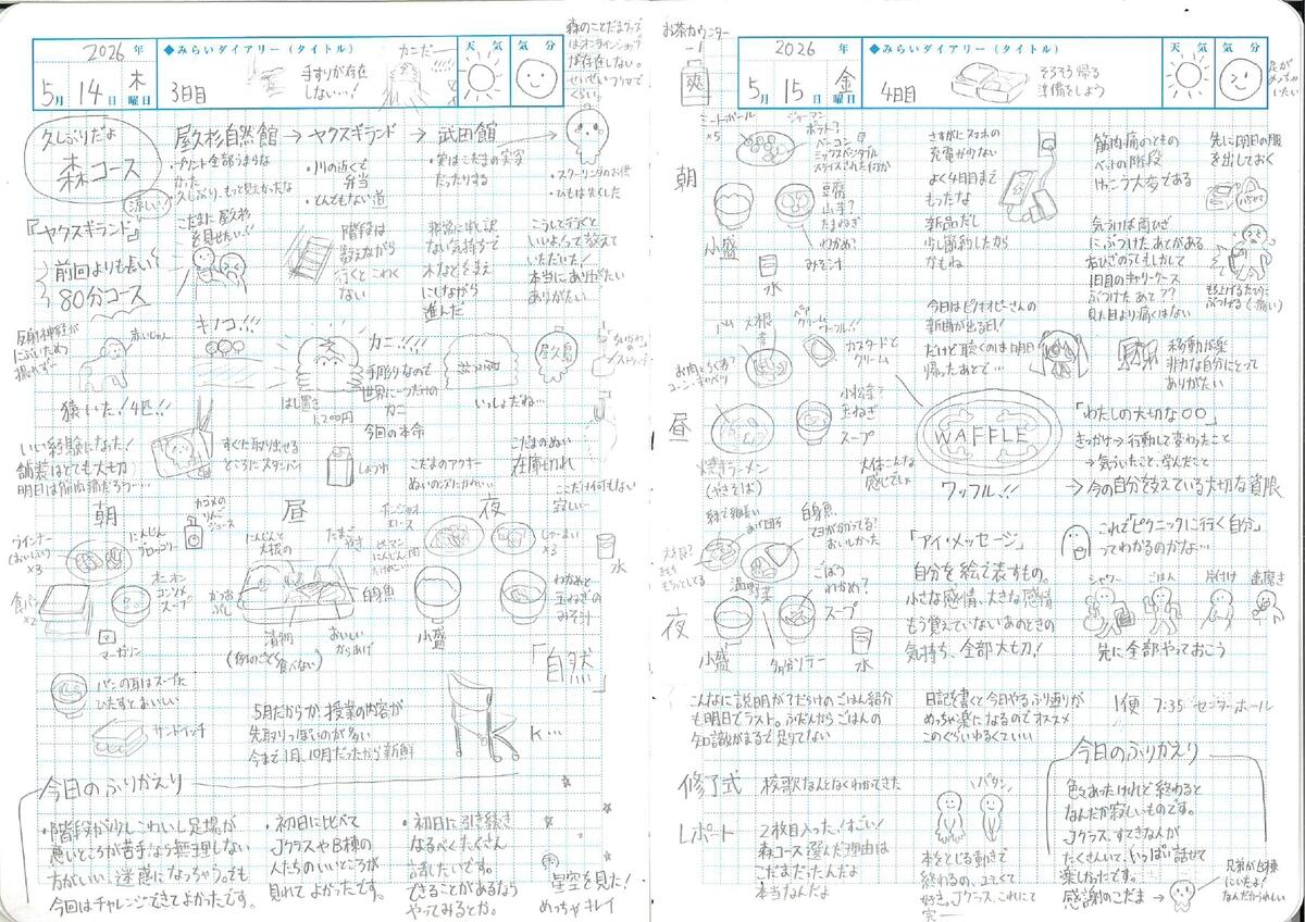 絵とことばで残す最高の思い出！みらいノート®で覗く屋久島