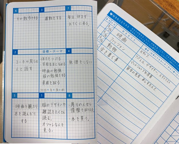 はじめての みらいノート を使った日にパシャリ ちょっと見せて Ktcみらいノート Ktcみらいノート Ktcの魅力 通信制高校ならktcおおぞら高等学院 はじめての みらいノート を使った日にパシャリ ちょっと見せて Ktcみらいノート Ktcみらいノート Ktcの魅力 通信制高校ならktcおおぞら高等学院