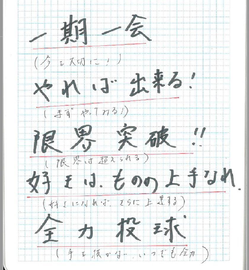 今まで出会った素敵な言葉 自分を素敵な方向へ導いてくれると信じています ちょっと見せて Ktcみらいノート Ktcみらいノート おおぞらの魅力 通信制高校ならおおぞら高等学院