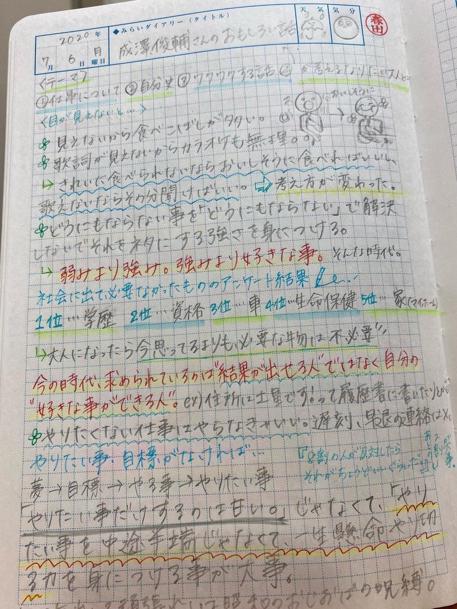 見やすいノートのまとめ術 ちょっと見せて Ktcみらいノート Ktcみらいノート おおぞらの魅力 通信制高校ならおおぞら高等学院