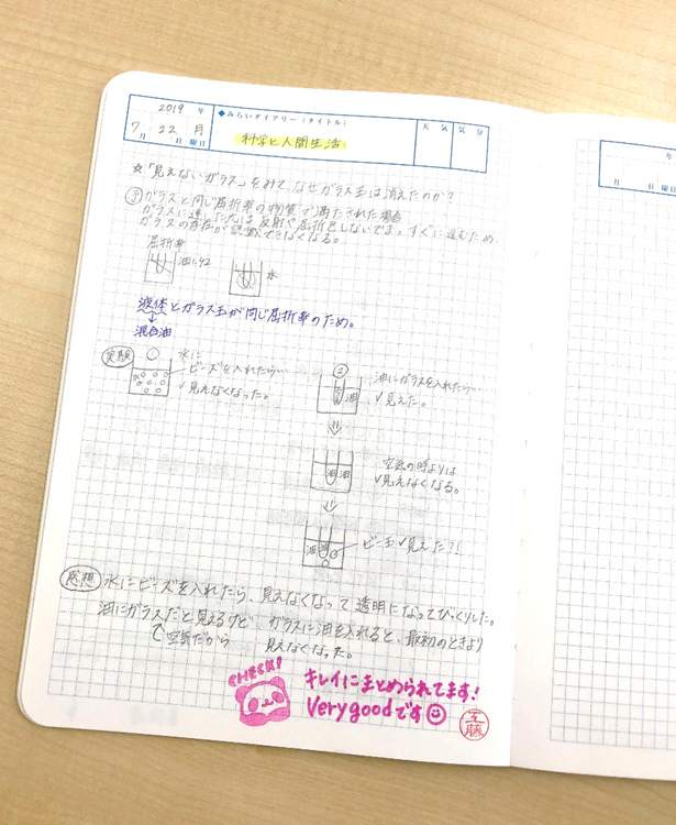 科学と人間生活の授業とのコラボ！｜ちょっと見せて Ktcみらいノート®｜Ktcみらいノート｜おおぞらの魅力｜通信制高校ならKtcおおぞら高等学院